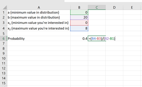 Gleichverteilung in Excel