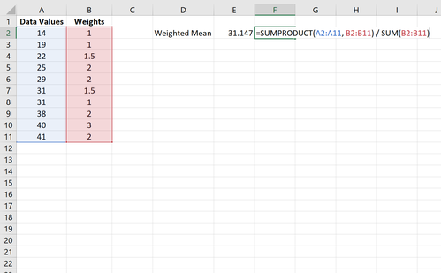 Gewichtetes SD-Excel
