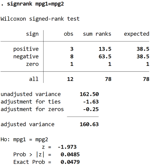 Wilcoxon Signed Rank Test Ausgabe in Stata