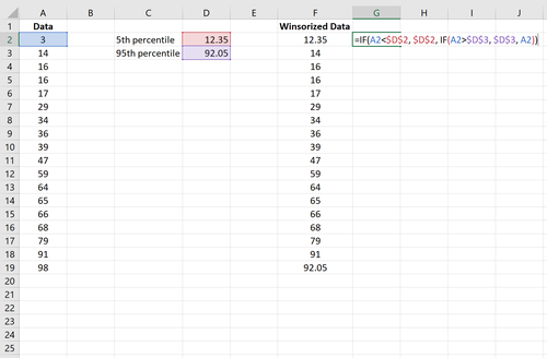 Winsorize-Daten in Excel