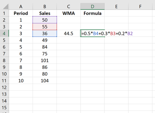 Gewichteter gleitender Durchschnitt in Excel