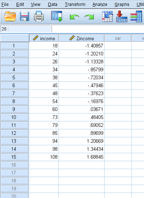 z-Scores in SPSS Tabelle