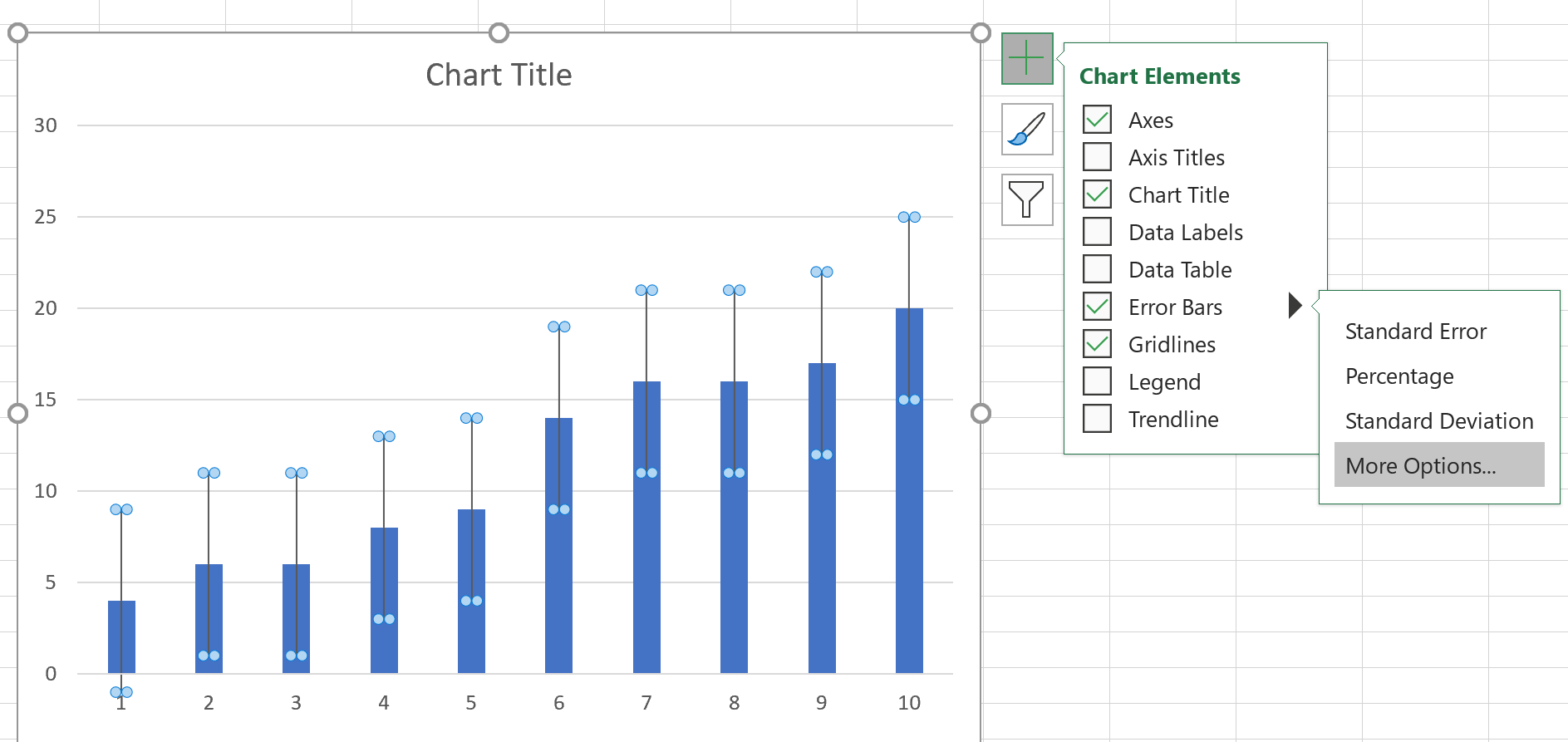 Hinzufügen von Fehlerbalken zu Diagrammen in Excel ...