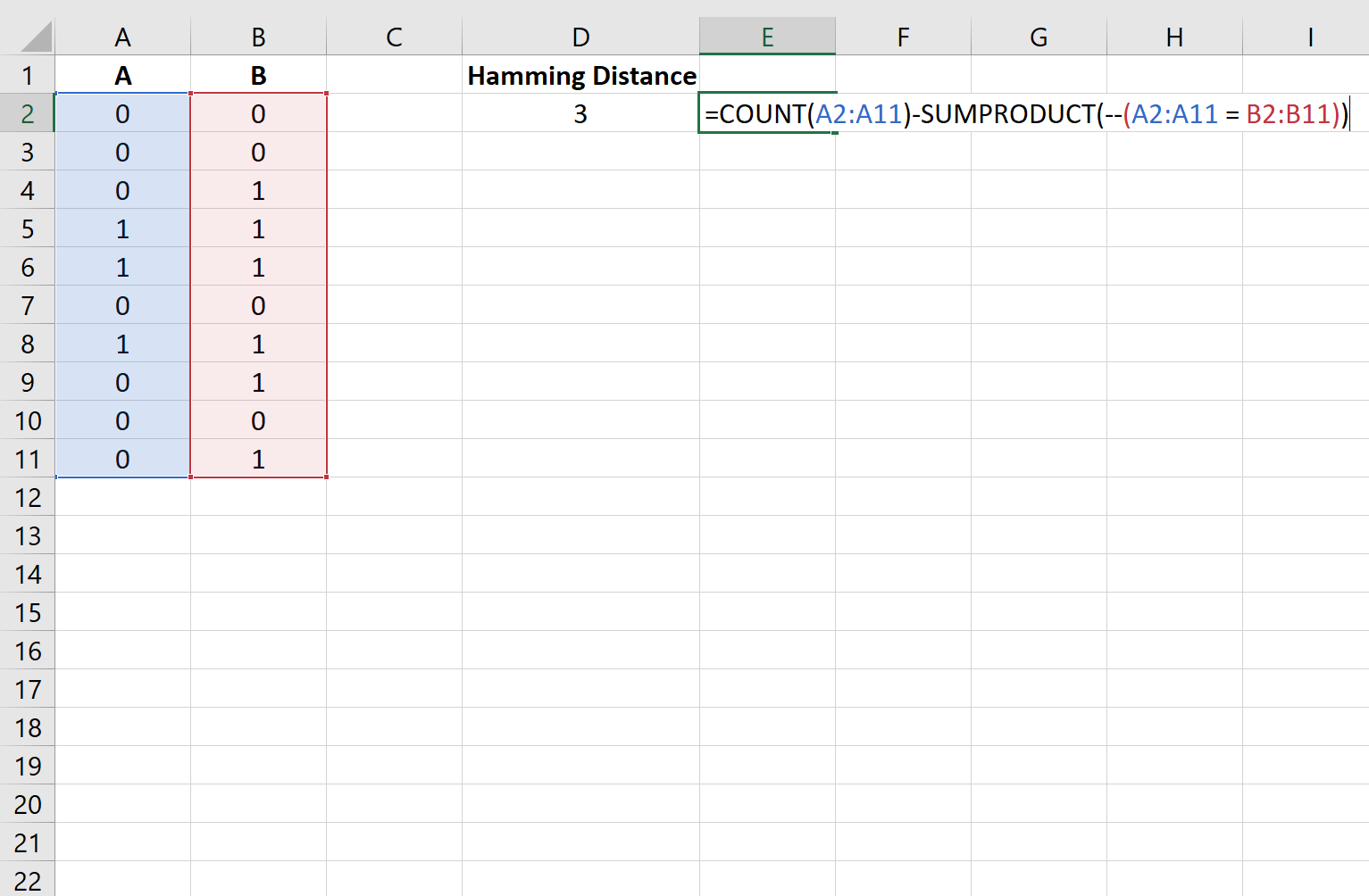 So berechnen Sie die Hamming-Distanz in Excel • Statologie