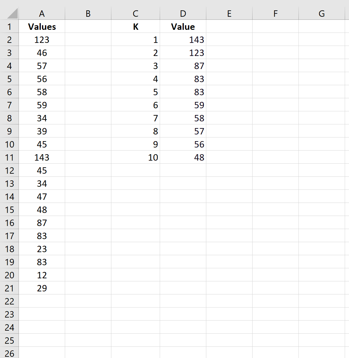 K größte Werte in der Liste in Excel