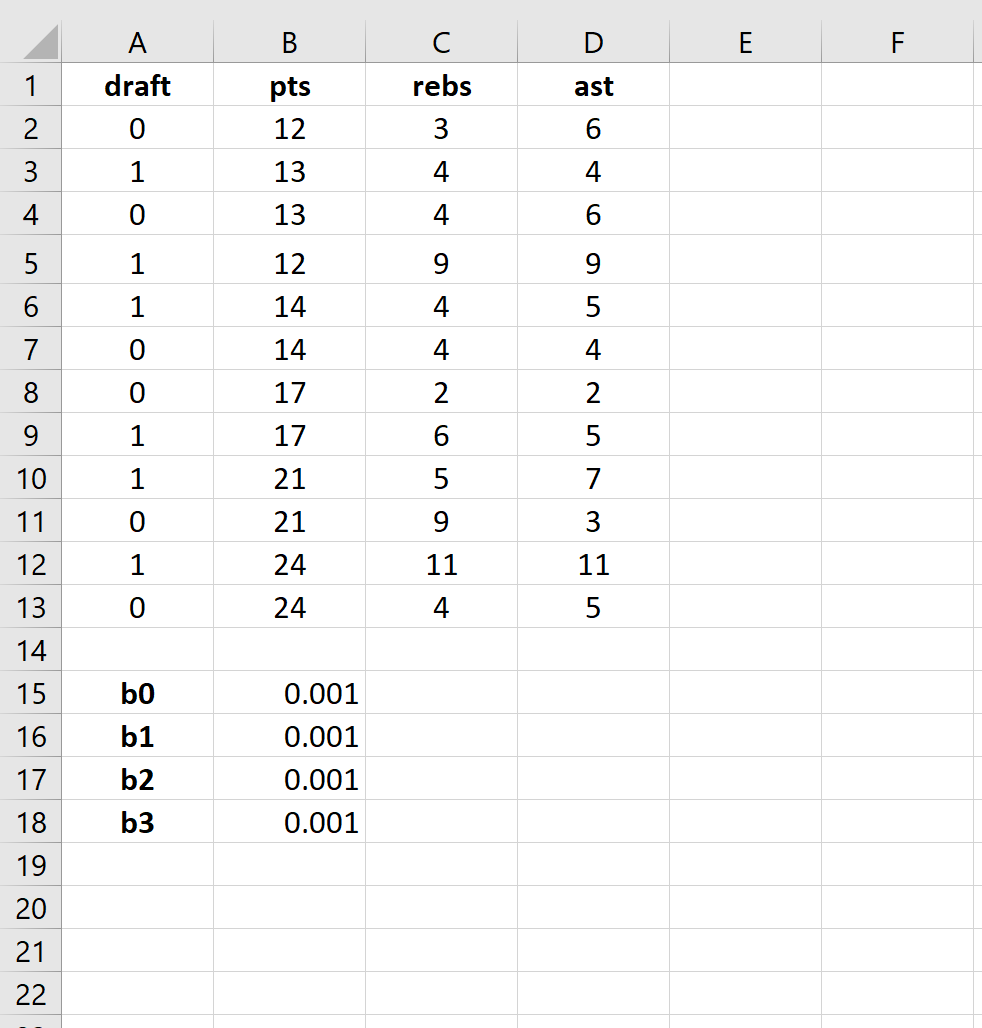 logistic regression excel add-in