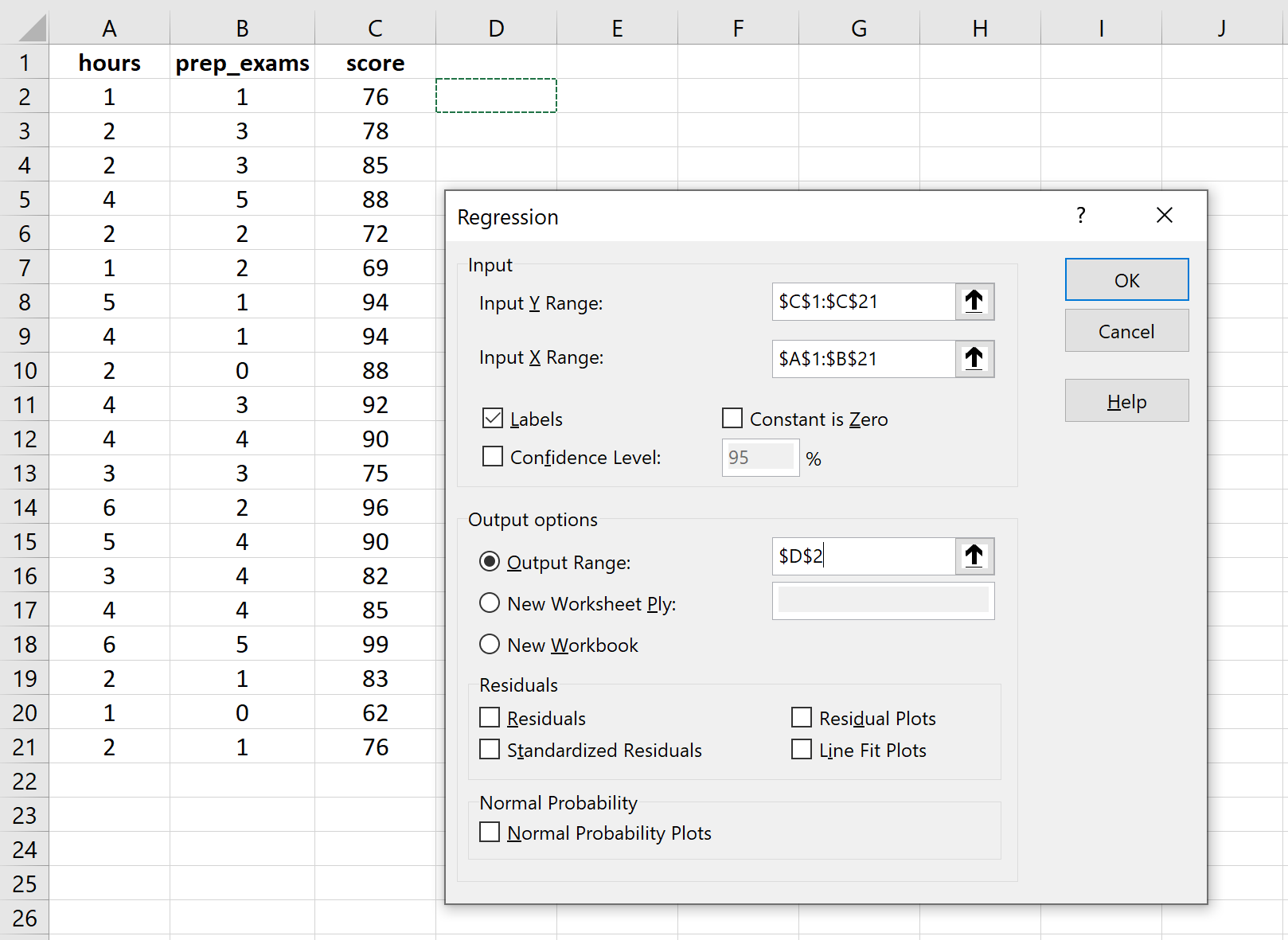 multiple regression excel data analysis