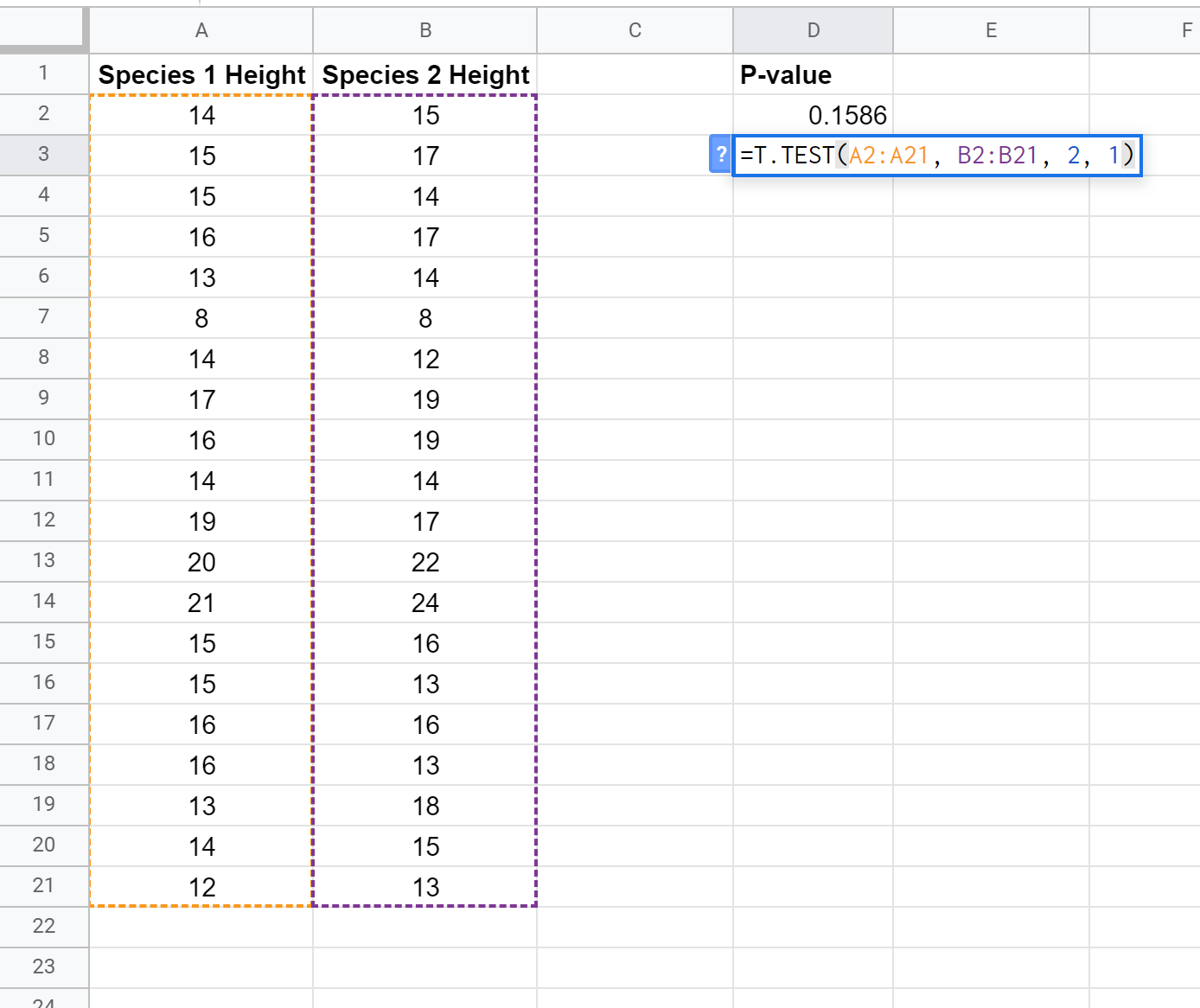 P-Wert in Google Sheets