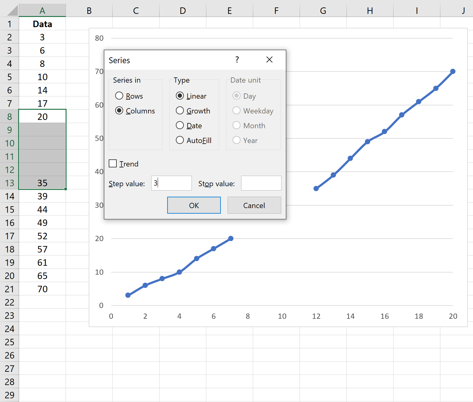 Füllen Sie eine Reihe linear in Excel
