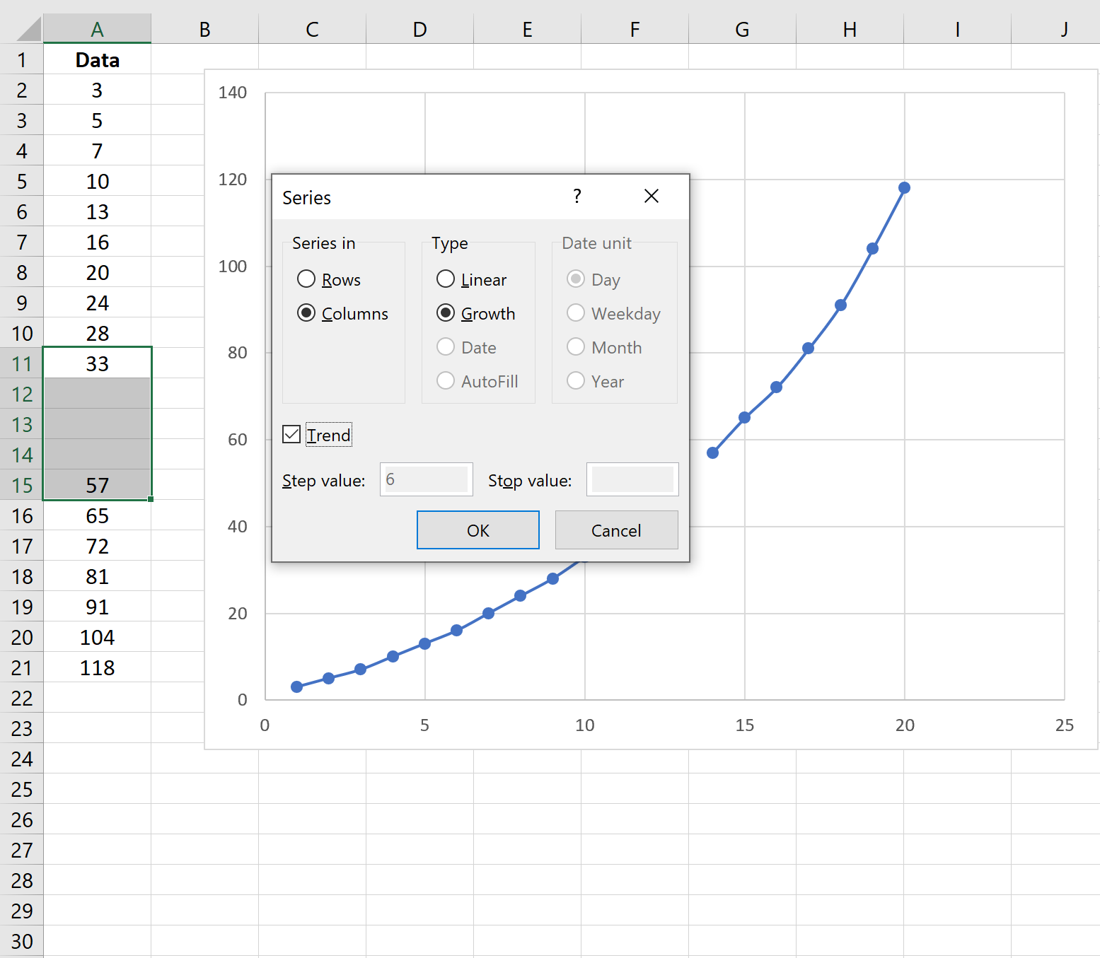 So Interpolieren Sie Fehlende Werte In Excel • Statologie 0280