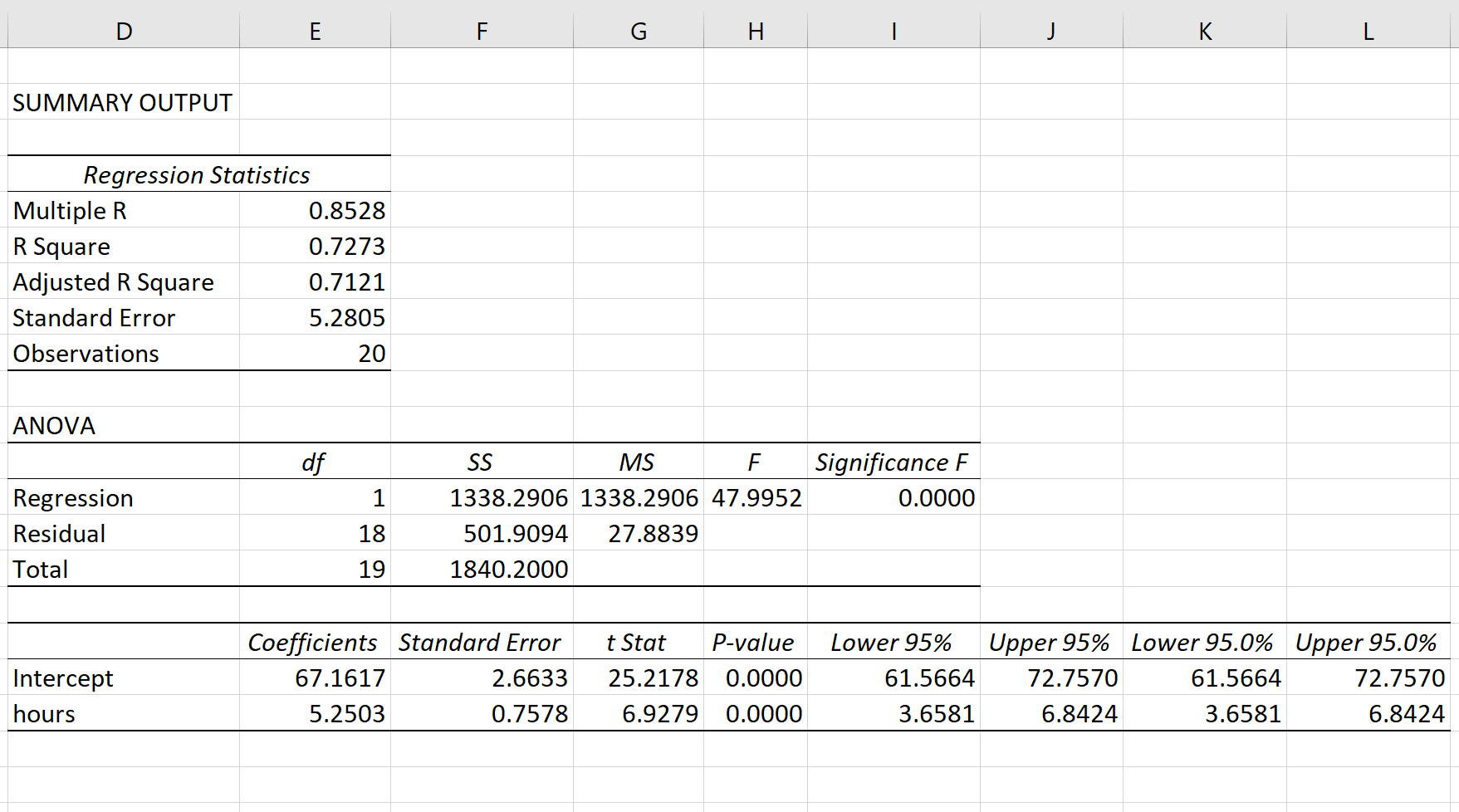 simple linear regression excel