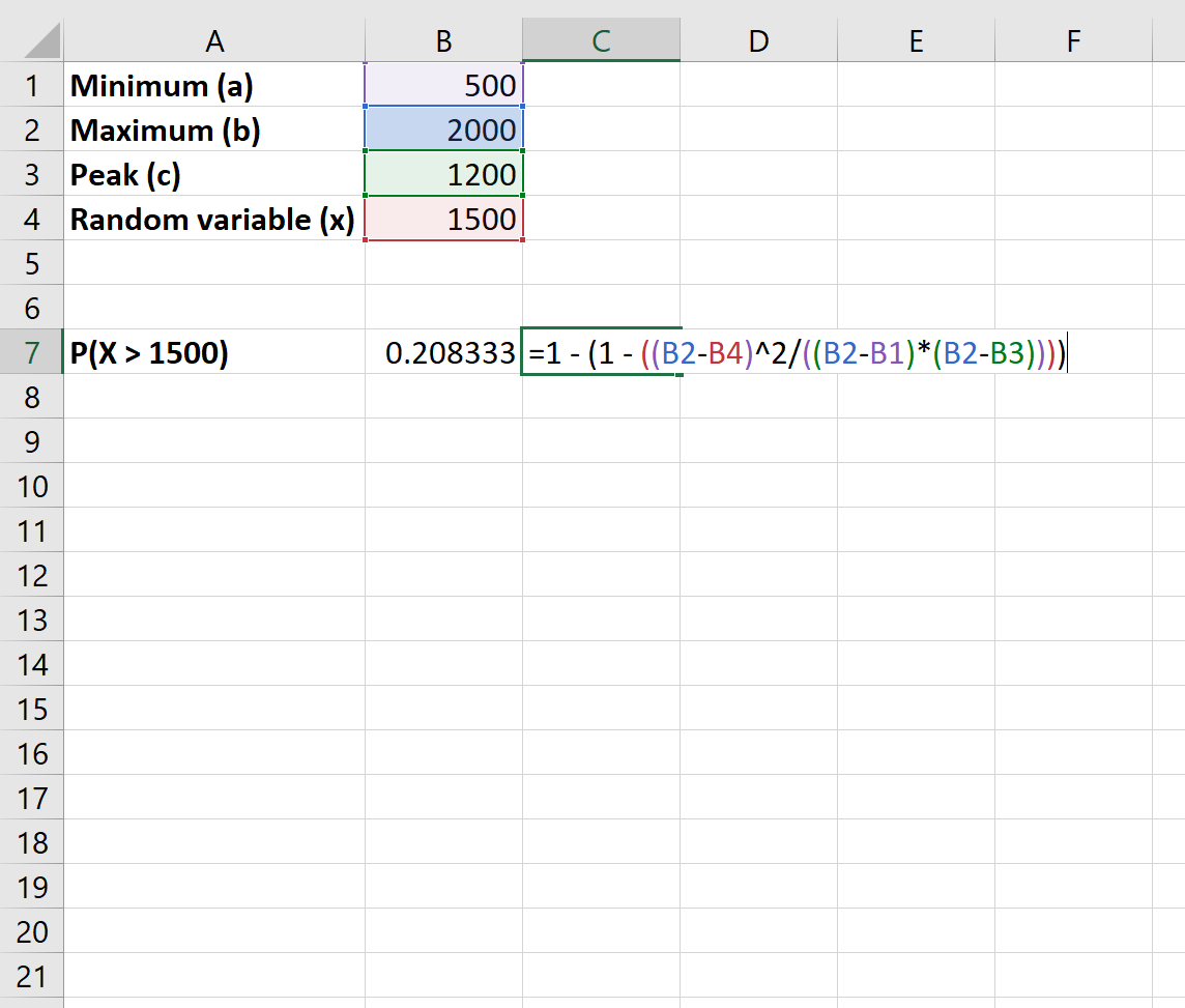 So Verwenden Sie Die Dreiecksverteilung In Excel mit Beispielen So Verwenden Sie Die Dreiecksverteilung In Excel mit Beispielen